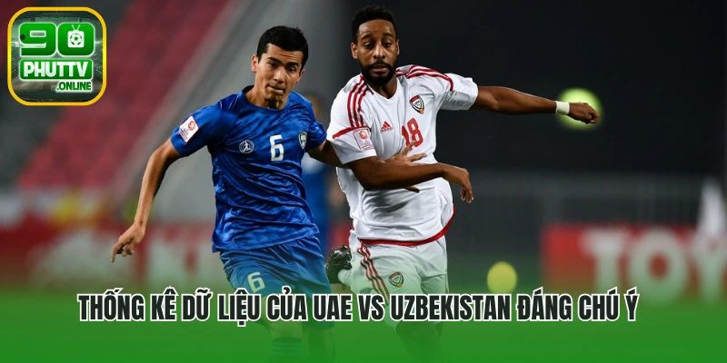 Thống kê dữ liệu của UAE vs Uzbekistan đáng chú ý