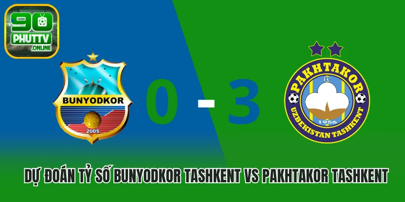 Dự đoán tỷ số Bunyodkor Tashkent vs Pakhtakor Tashkent