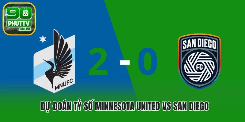 Dự đoán tỷ số Minnesota United vs San Diego