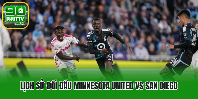 Lịch sử đối đầu Minnesota United vs San Diego
