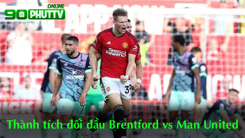 Thành tích đối đầu Brentford vs Man United